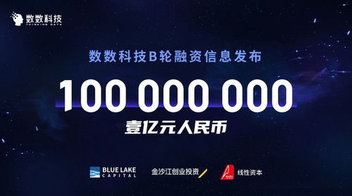 服務(wù)300家游戲廠商，再獲1億融資 數(shù)數(shù)科技的成功密碼