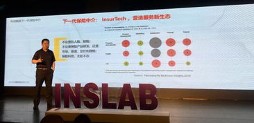 豆包網(wǎng)亮相烏鎮(zhèn)保險科技大會，榮膺2018最佳保險科技公司